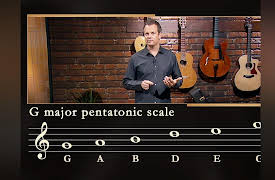 Learning to Play Guitar: Chords, Scales, and Solos: The Pentatonic Scale