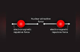 The Theory of Everything: The Quest to Explain All Reality: Quarks, Color, and the Strong Force