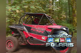 Destination Polaris: XP1K2