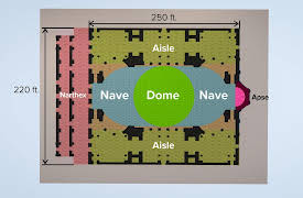 Understanding the Marvels of Medieval Technology: Hagia Sophia: Byzantine Architectural Marvel