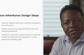 Learning Java Programming: Java Inheritance: Overriding Parent Methods
