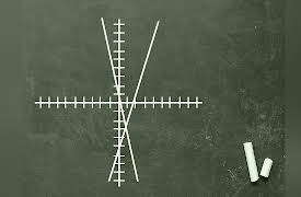 Algebra II: Systems of 2 Linear Equations, Part 1
