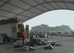 Border Control: Europe