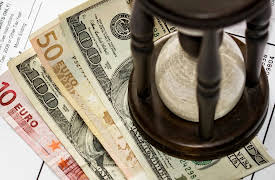 Advanced Investments: Valuation Formulas