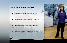 Outdoor Fundamentals: Everything You Need to Know to Stay Safe: Navigating with a Compass