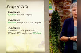 The Science of Gardening: Soil Analysis: What Makes Soil Great?