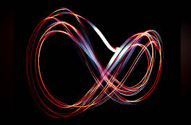 The Power of Mathematical Visualization: Visualizing Mathematical Infinities