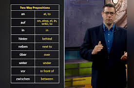 Learning German: A Journey through Language and Culture: Two-Way Prepositions and Verbs That Use Theme