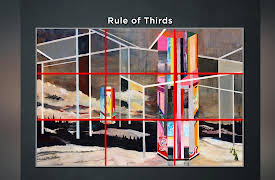 How to Paint: Fundamentals: Compositional Choices