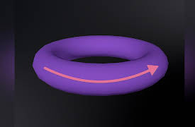 The Big Bang and Beyond: Exploring the Early Universe: Other Universes across Other Dimensions?