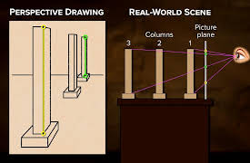 Understanding the Marvels of Medieval Technology: The Modern Legacy of Medieval Technology