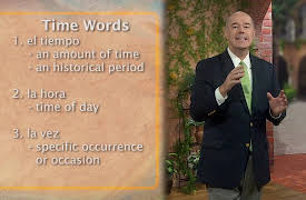 Learning Spanish II: How to Understand and Speak a New Language: The Present Perfect Tense