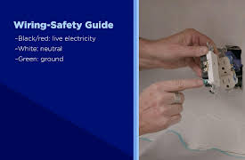 Fundamentals of Home Maintenance: From Repairs to Renovations: How to Replace an Electrical Outlet