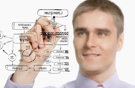 The Creative Thinker’s Toolkit: Clarify Even More - Webbing and Storyboarding