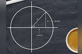 Geometry: An Interactive Journey to Mastery: Circle-ometry - On Circular Motion
