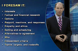 The Art of Negotiating the Best Deal: The Power of Preparation - "I FORESAW IT"