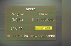 Learning Italian: Step by Step and Region by Region: Passato Prossimo with Avere / Umbria