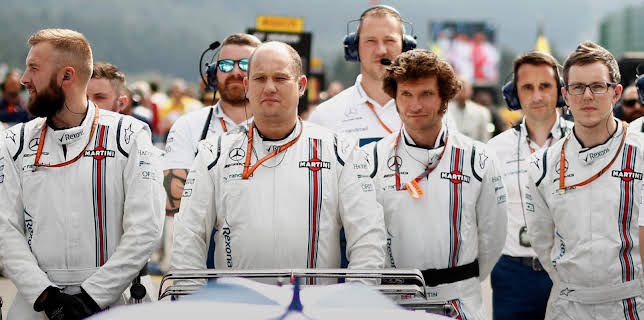 Speed with Guy Martin: F1 Challenge