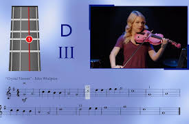 How to Play the Violin: Playing in Violin’s 3rd Position