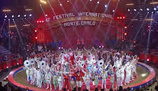 Die wunderbare Welt des Zirkus