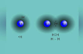 Chemistry and Our Universe: How It All Works: Joining Atoms: The Chemical Bond
