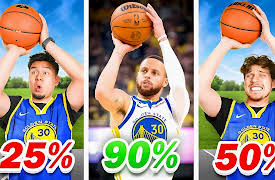 Jeffrey Bui: Beat Curry's Shooting Percentage, Win his Jersey
