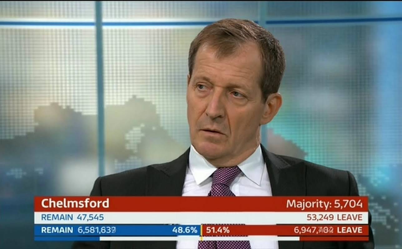 Alastair Campbell