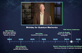 The Many Hidden Worlds of Quantum Mechanics: A Future Renaissance for Quantum Mechanics