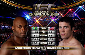 UFC 2010s: UFC 117: Anderson Silva vs. Chael Sonnen