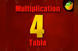 Multiplication Tables: Multiplication 4 Table