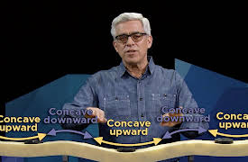 Epic Engineering Failures and the Lessons They Teach: Maintenance Malpractice: The Mianus River Bridge