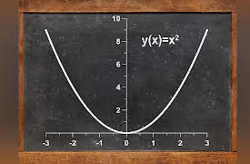 Understanding Calculus: Problems, Solutions, and Tips: Applications - Optimization Problems, Part 1
