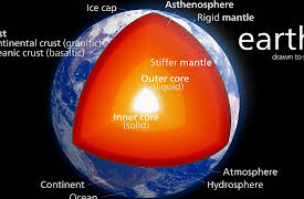 Big History: The Big Bang, Life on Earth, and the Rise of Humanity: The Early Earth—A Short History