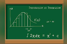 Understanding Calculus: Problems, Solutions, and Tips: Antiderivatives and Basic Integration Rules