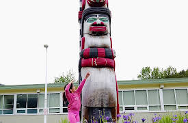 Awesome Alaskan Kids, Season 1: Haa Aaní - “Our Land”