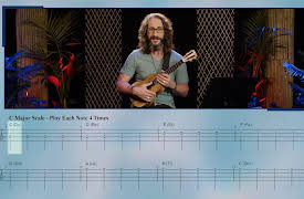 How to Play the Ukulele: C Major Scale and Melodies for Ukulele
