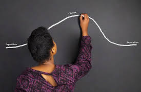 Writing Creative Nonfiction: Launching a Narrative Arc