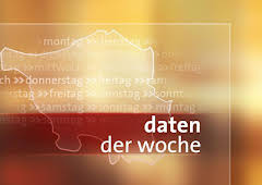 daten der woche