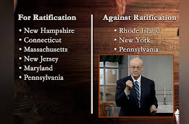 America's Founding Fathers: Alexander Hamilton's Papers