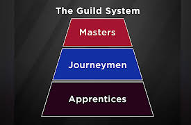 Ordinary Americans in the Revolution: Sailors, Shoemakers, Crowds, and Class