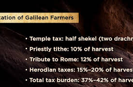 The History and Archaeology of the Bible: The Ministry of Jesus