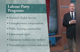 Capitalism vs. Socialism: Comparing Economic Systems: British Revolution: Industry and Labor