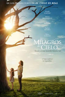 15:55: Los milagros del cielo | DARK | 4/4 2026