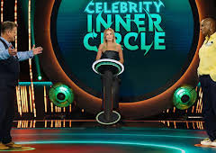 The Celebrity Inner Circle