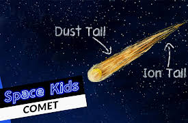 Space Kids: Comets