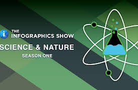 The Infographics Show: Science & Nature: Extreme Planets in the Galaxy / Finding Invisible Galaxies
