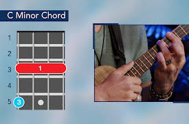 How to Play the Ukulele: Latin Groove for Ukulele with C Minor Scale