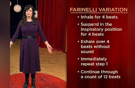 How to Sing: Coordinating the Phases of Breath