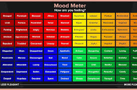 Overcome Your Overthinking: Name and Tame Your Emotions