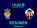 Resúmenes LALIGA HyperMotion (T25/26): Las Palmas - Castellón